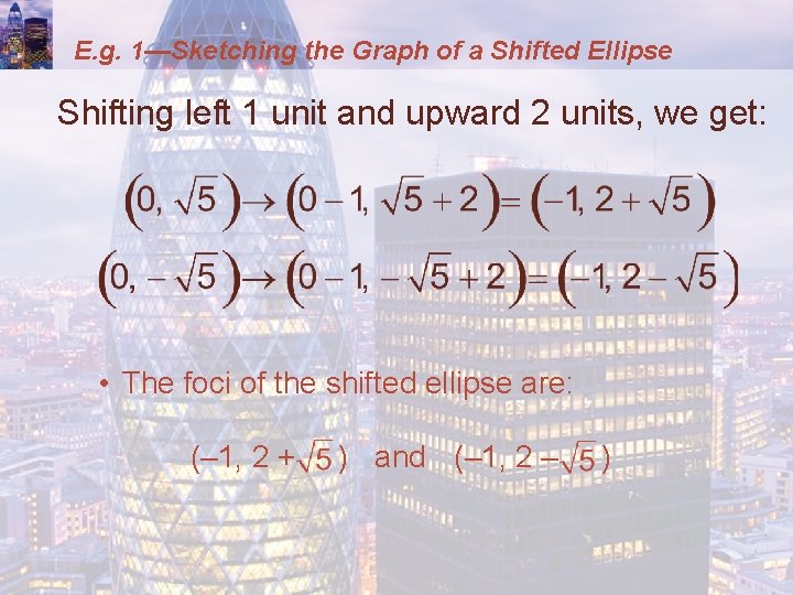 E. g. 1—Sketching the Graph of a Shifted Ellipse Shifting left 1 unit and