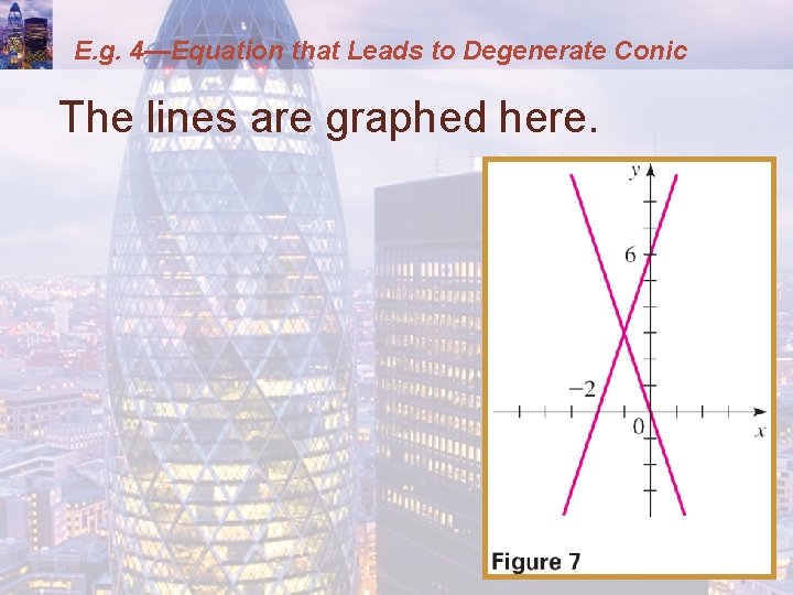 E. g. 4—Equation that Leads to Degenerate Conic The lines are graphed here. 