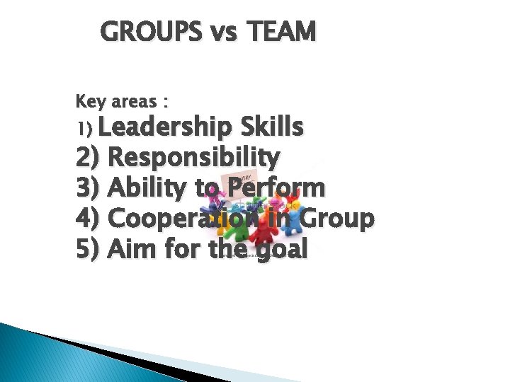 GROUPS vs TEAM Key areas : 1) Leadership Skills 2) Responsibility 3) Ability to