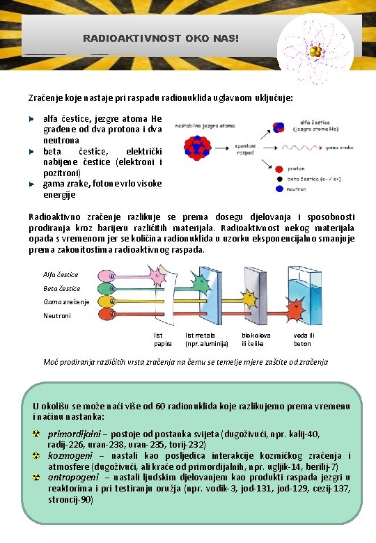 RADIOAKTIVNOST OKO NAS! Zračenje koje nastaje pri raspadu radionuklida uglavnom uključuje: alfa čestice, jezgre