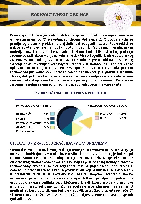 RADIOAKTIVNOST OKO NAS! Primordijalni i kozmogeni radionuklidi ubrajaju se u prirodno zračenje kojemu smo