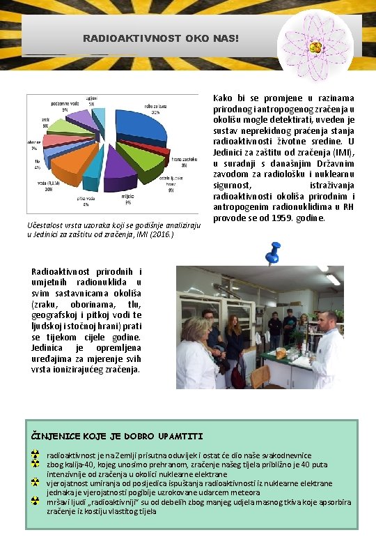 RADIOAKTIVNOST OKO NAS! Učestalost vrsta uzoraka koji se godišnje analiziraju u Jedinici za zaštitu