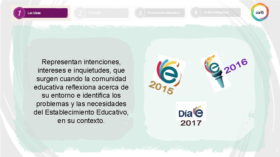 Representan intenciones, intereses e inquietudes, que surgen cuando la comunidad educativa reflexiona acerca de