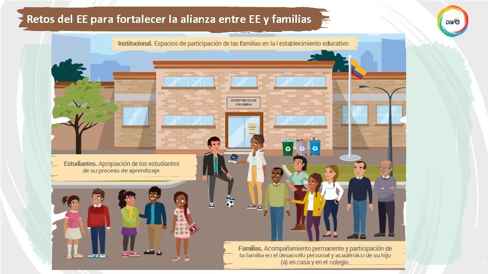 Retos del EE para fortalecer la alianza entre EE y familias 