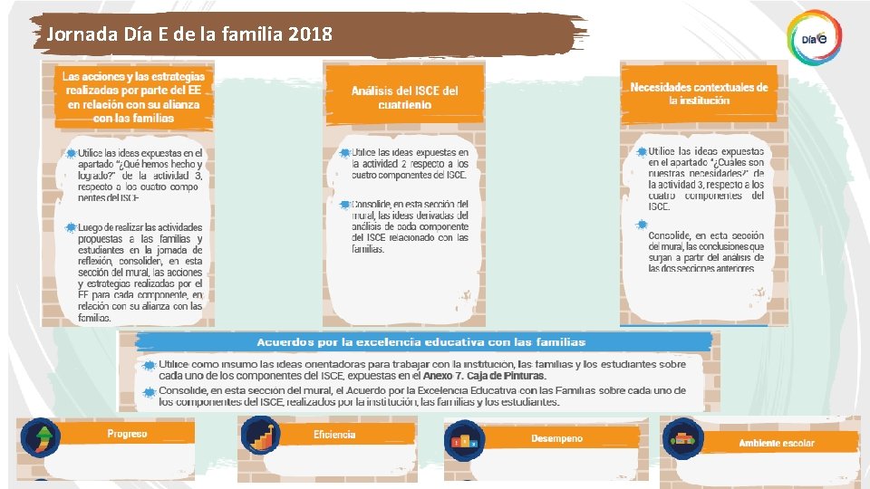 Jornada Día E de la familia 2018 