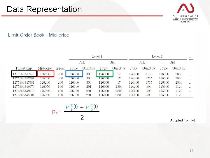 Data Representation Adopted from [4] 12 
