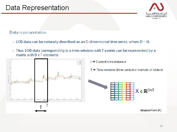Data Representation Adopted from [4] 14 