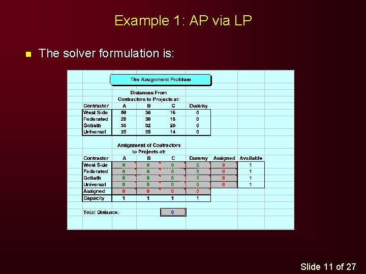 Example 1: AP via LP n The solver formulation is: Slide 11 of 27 Example 1: AP via LP n The solver formulation is: Slide 11 of 27