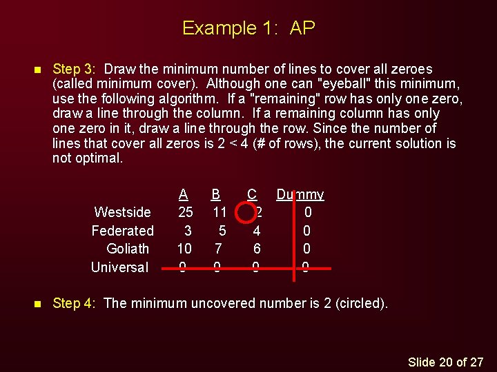 Example 1: AP n Step 3: Draw the minimum number of lines to cover Example 1: AP n Step 3: Draw the minimum number of lines to cover