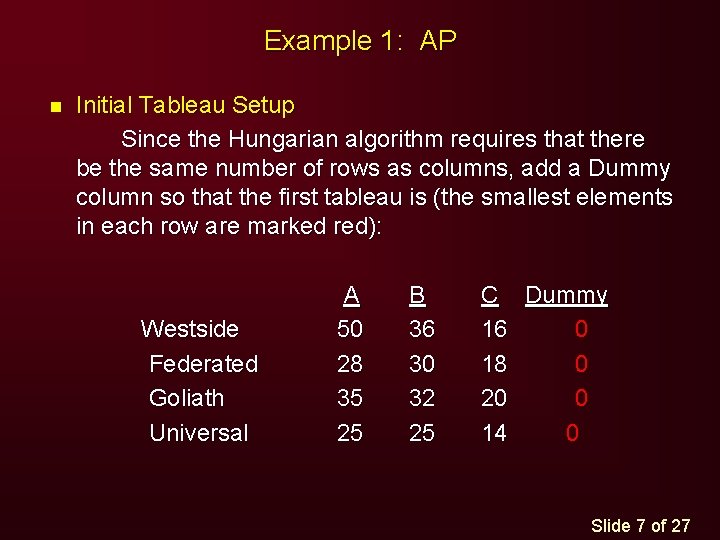 Example 1: AP n Initial Tableau Setup Since the Hungarian algorithm requires that there Example 1: AP n Initial Tableau Setup Since the Hungarian algorithm requires that there