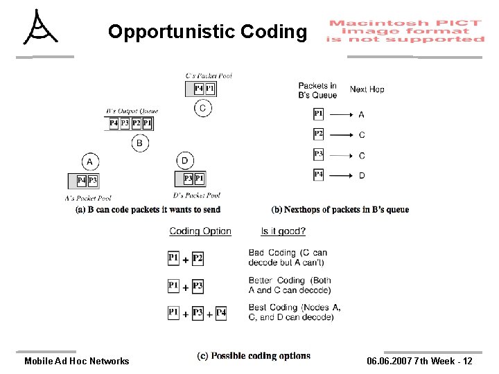 Opportunistic Coding Mobile Ad Hoc Networks 06. 2007 7 th Week - 12 