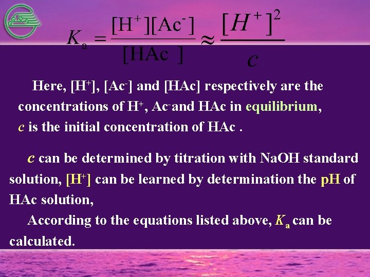 Here, [H+], [Ac-] and [HAc] respectively are the concentrations of H+, Ac-and HAc in