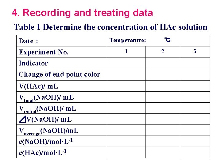 4. Recording and treating data Table 1 Determine the concentration of HAc solution Date：