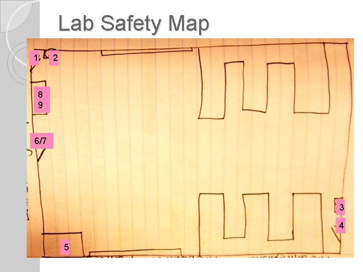 Lab Safety Map 1 2 8 9 6/7 3 4 5 