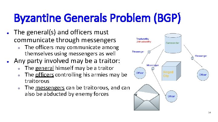 Byzantine Generals Problem (BGP) ● The general(s) and officers must communicate through messengers ○