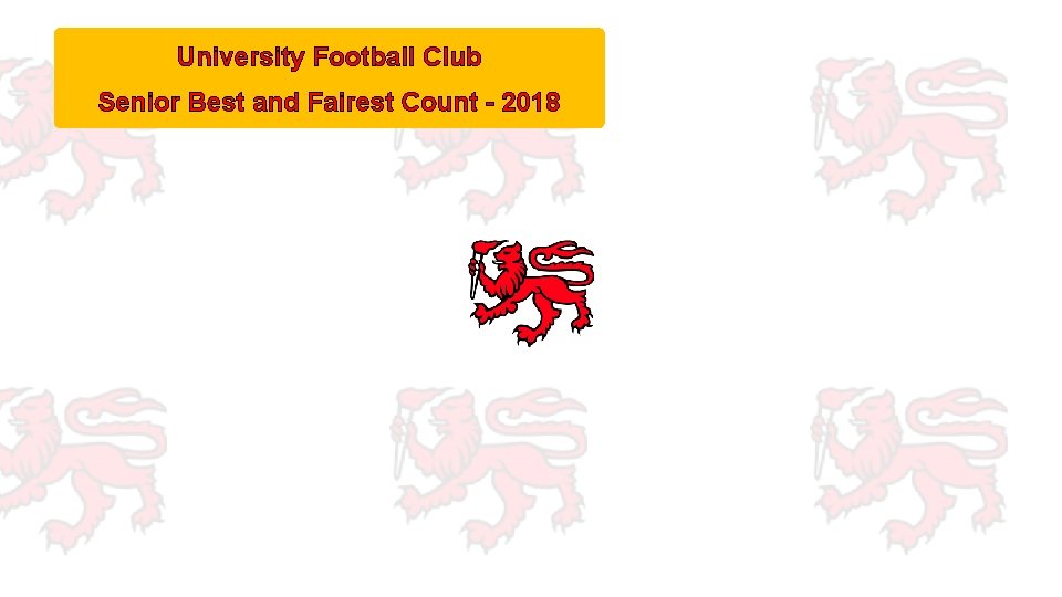 University Football Club Senior Best and Fairest Count - 2018 