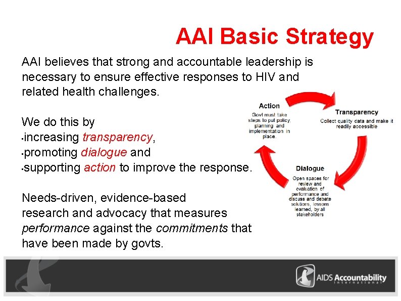 AAI Basic Strategy AAI believes that strong and accountable leadership is necessary to ensure