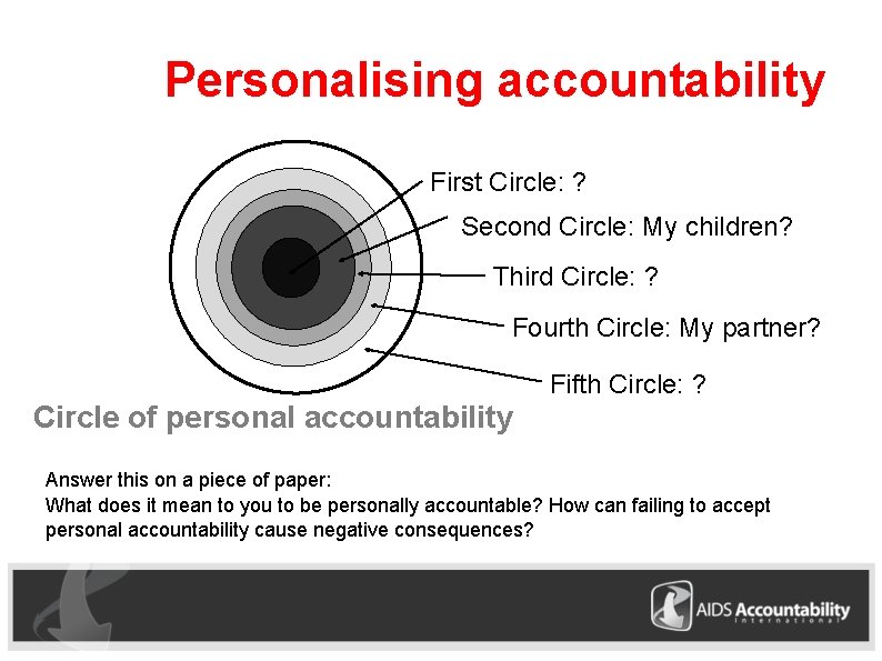 Personalising accountability First Circle: ? Second Circle: My children? Third Circle: ? Fourth Circle: