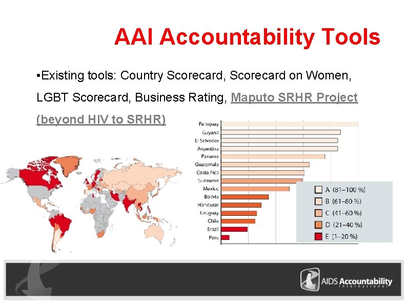 AAI Accountability Tools • Existing tools: Country Scorecard, Scorecard on Women, LGBT Scorecard, Business