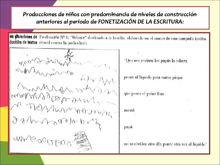 Producciones de niños con predominancia de niveles de construcción anteriores al periodo de FONETIZACIÓN