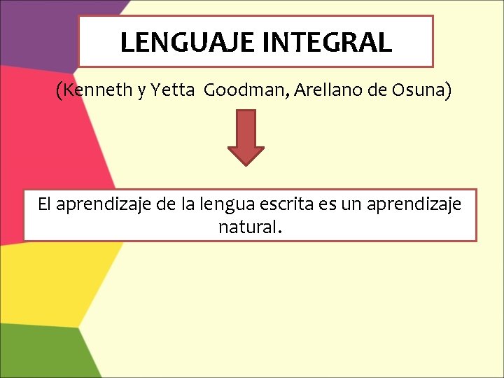 LENGUAJE INTEGRAL (Kenneth y Yetta Goodman, Arellano de Osuna) El aprendizaje de la lengua