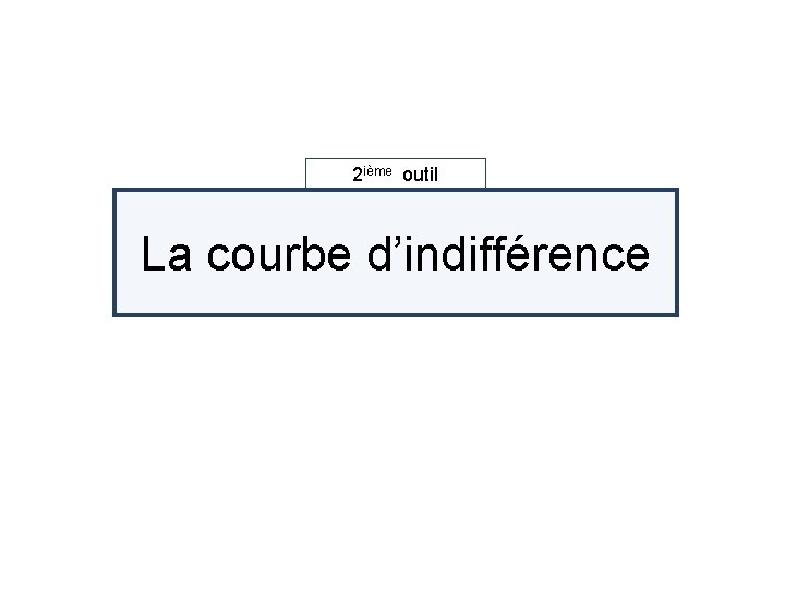 2 ième outil La courbe d’indifférence 