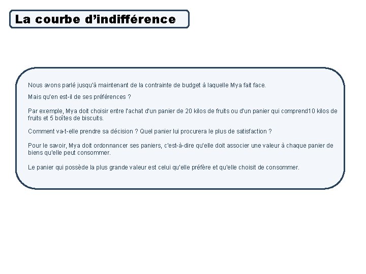 La courbe d’indifférence Nous avons parlé jusqu’à maintenant de la contrainte de budget à