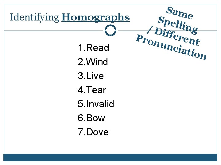 Sam Identifying Homographs Spe e / Di lling Pron fferent u n ciat 1.
