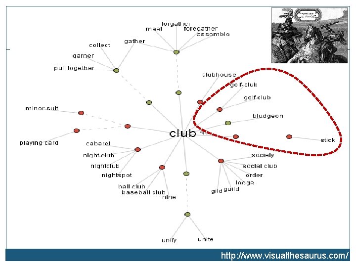 http: //www. visualthesaurus. com/ 