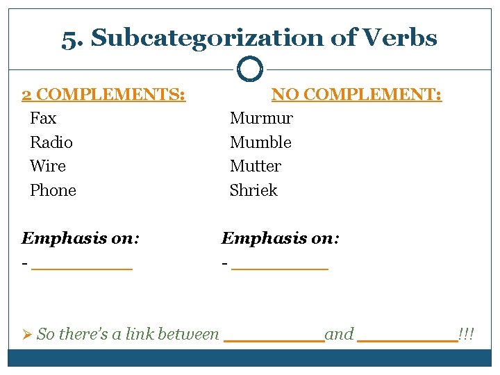 5. Subcategorization of Verbs 2 COMPLEMENTS: Fax Radio Wire Phone NO COMPLEMENT: Murmur Mumble