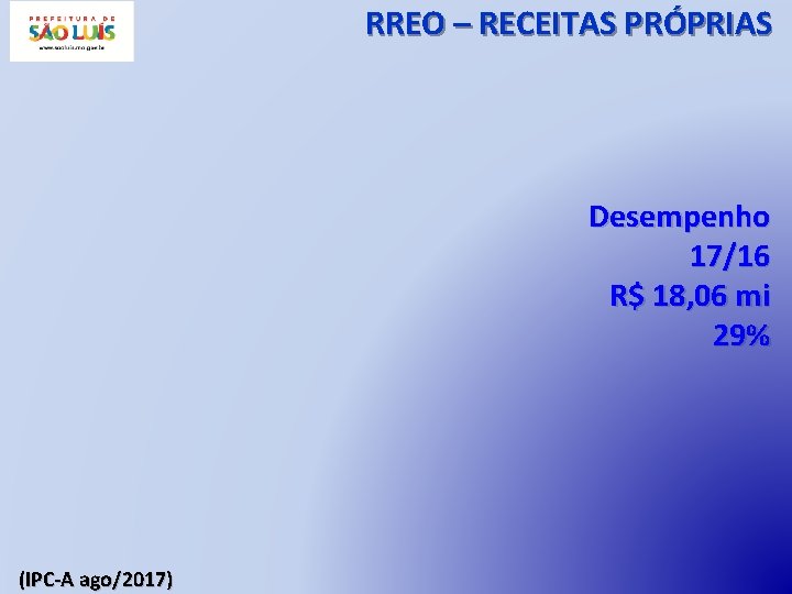 RREO – RECEITAS PRÓPRIAS Desempenho 17/16 R$ 18, 06 mi 29% (IPC-A ago/2017) 