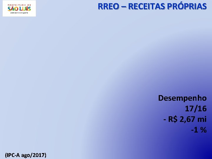 RREO – RECEITAS PRÓPRIAS Desempenho 17/16 - R$ 2, 67 mi -1 % (IPC-A