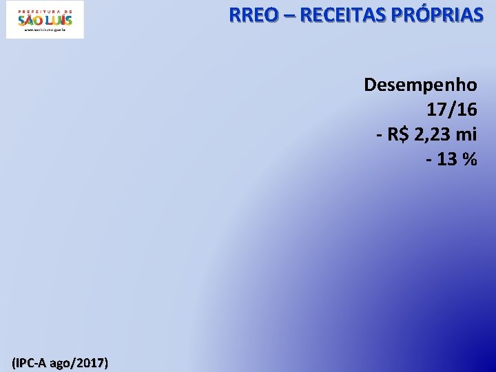 RREO – RECEITAS PRÓPRIAS Desempenho 17/16 - R$ 2, 23 mi - 13 %