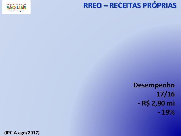 RREO – RECEITAS PRÓPRIAS Desempenho 17/16 - R$ 2, 90 mi - 19% (IPC-A