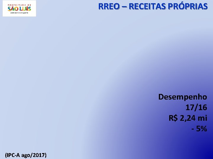 RREO – RECEITAS PRÓPRIAS Desempenho 17/16 R$ 2, 24 mi - 5% (IPC-A ago/2017)