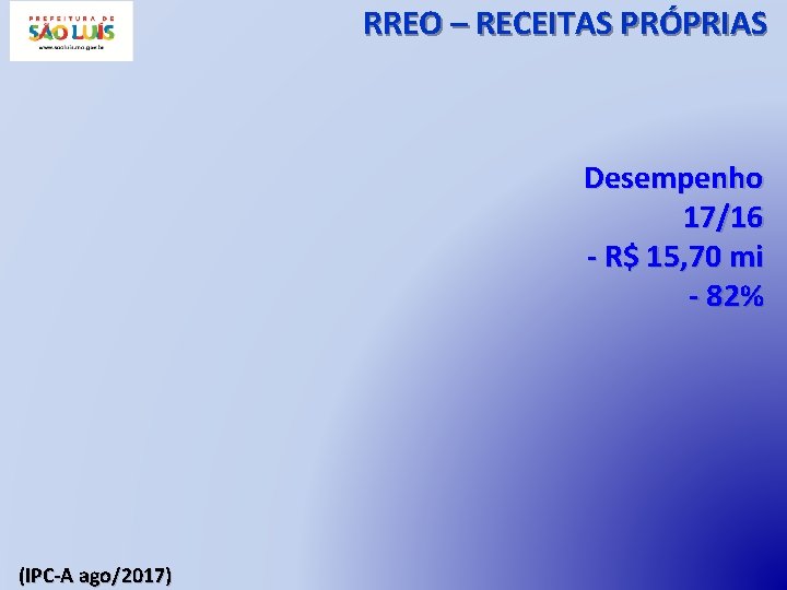 RREO – RECEITAS PRÓPRIAS Desempenho 17/16 - R$ 15, 70 mi - 82% (IPC-A