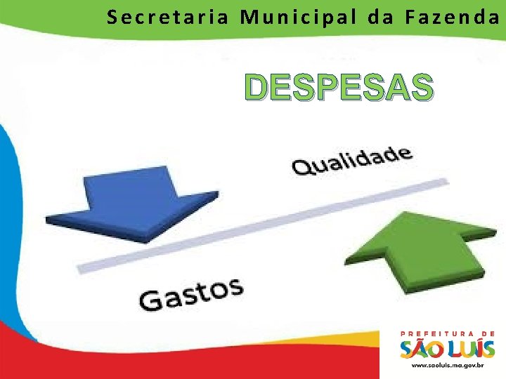 Secretaria Municipal da Fazenda DESPESAS 