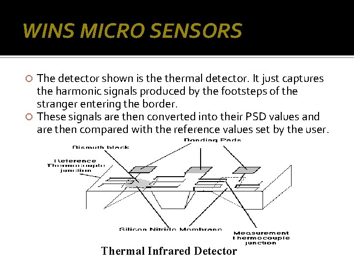 WINS MICRO SENSORS The detector shown is thermal detector. It just captures the harmonic