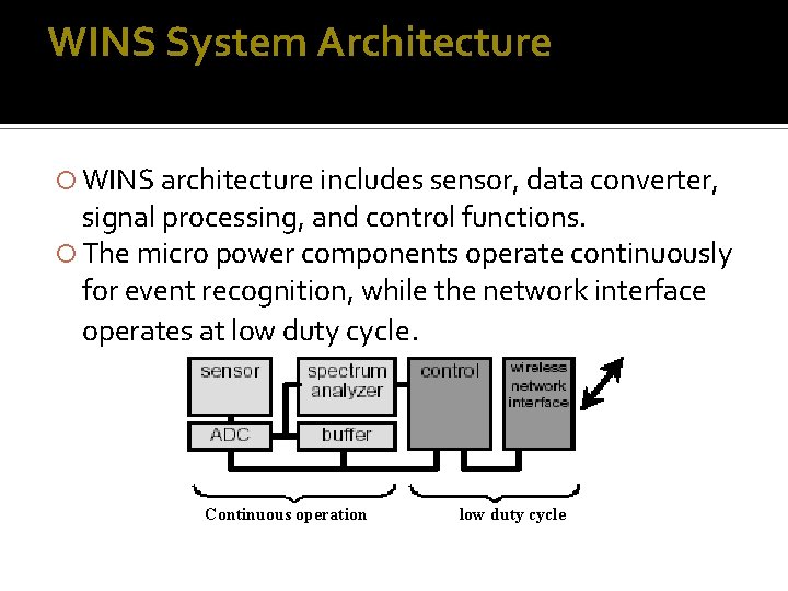 WINS System Architecture WINS architecture includes sensor, data converter, signal processing, and control functions. WINS System Architecture WINS architecture includes sensor, data converter, signal processing, and control functions.