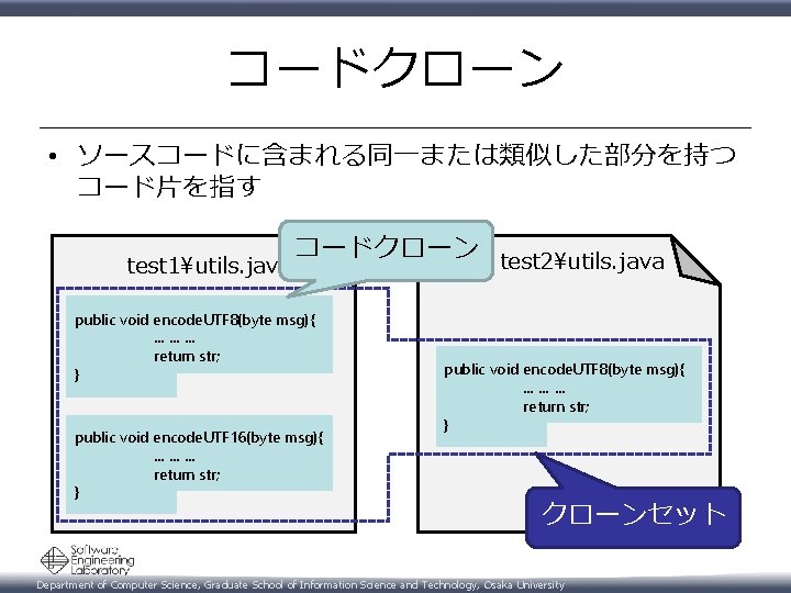 コードクローン • ソースコードに含まれる同一または類似した部分を持つ コード片を指す コードクローン test 2utils. java test 1utils. java public void encode.