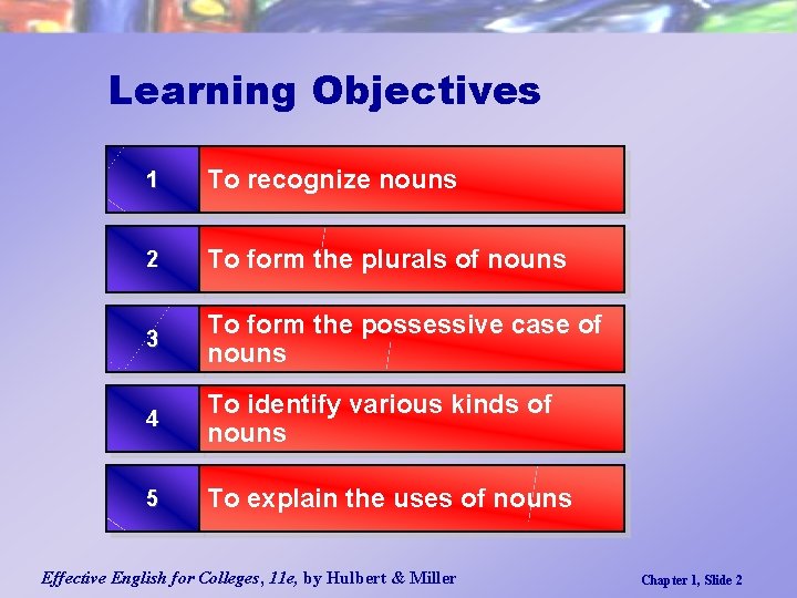Learning Objectives 1 To recognize nouns 2 To form the plurals of nouns 3
