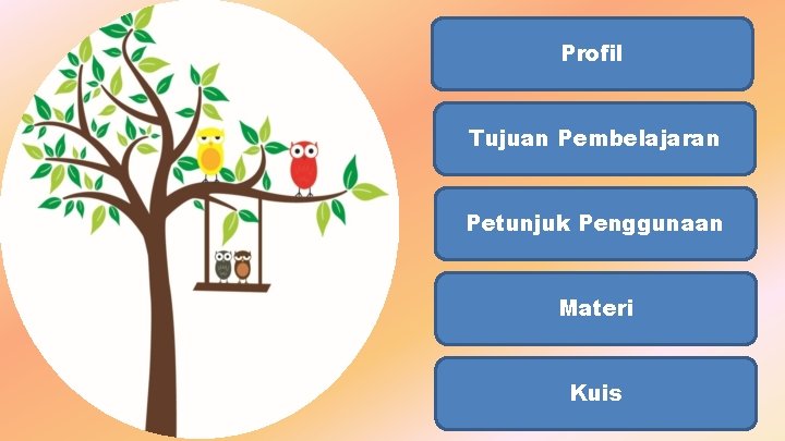 Profil Tujuan Pembelajaran Petunjuk Penggunaan Materi Kuis 