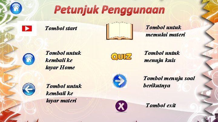 Petunjuk Penggunaan Tombol start Tombol untuk memulai materi Tombol untuk kembali ke layar Home