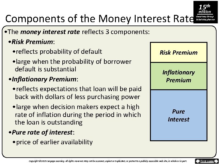 Components of the Money Interest Rate • The money interest rate reflects 3 components: