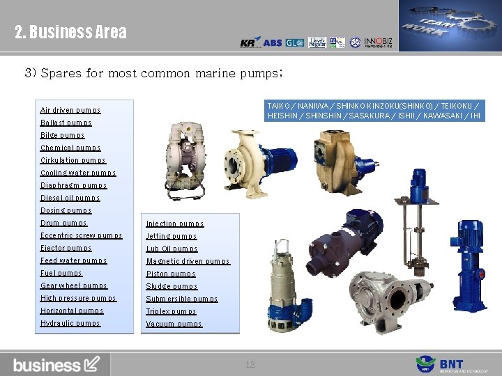2. Business Area 3) Spares for most common marine pumps; TAIKO / NANIWA /