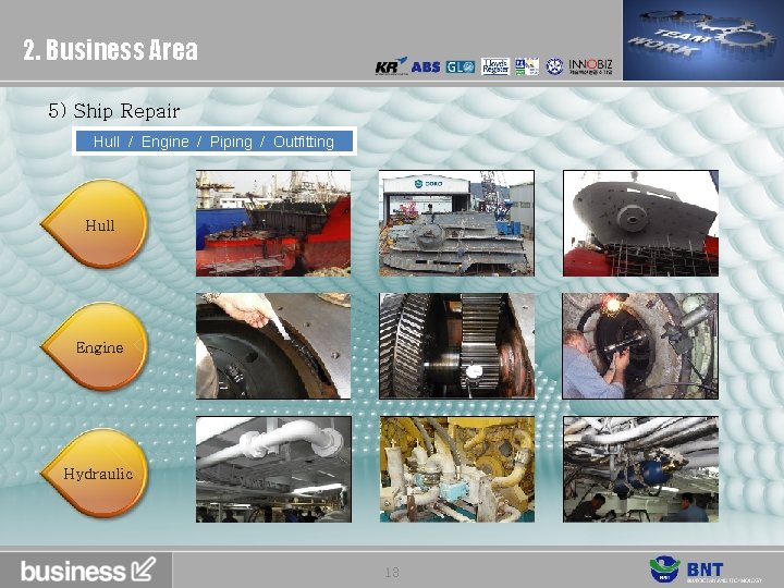 2. Business Area 5) Ship Repair Hull / Engine / Piping / Outfitting Hull
