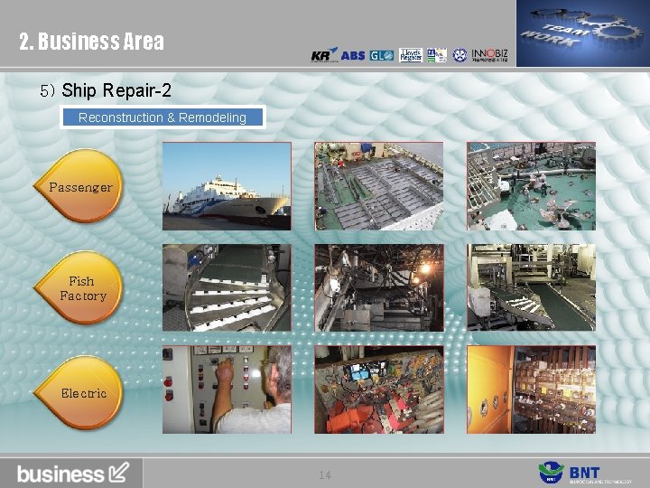 2. Business Area 5) Ship Repair-2 Reconstruction & Remodeling Passenger Fish Factory Electric 14
