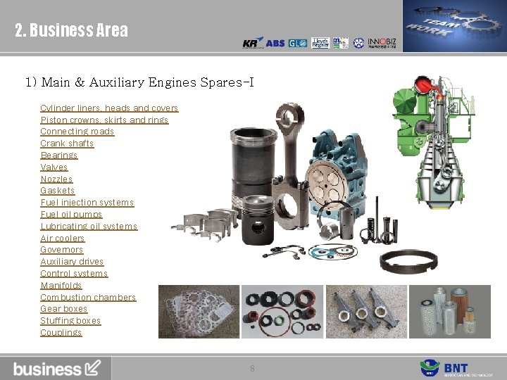 2. Business Area 1) Main & Auxiliary Engines Spares-I Cylinder liners, heads and covers