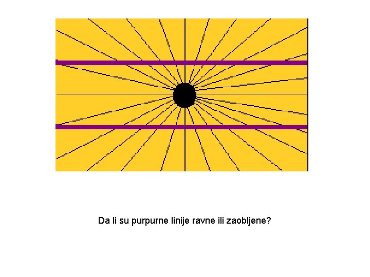 Da li su purpurne linije ravne ili zaobljene? 