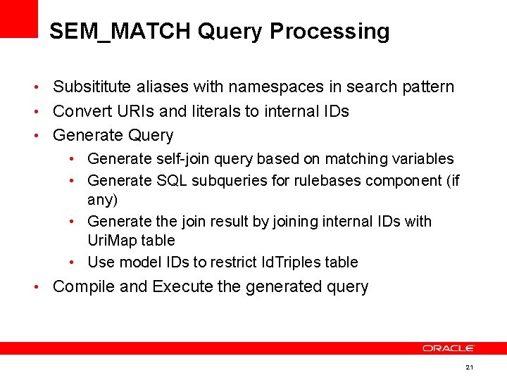 SEM_MATCH Query Processing • Subsititute aliases with namespaces in search pattern • Convert URIs